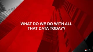 WHAT DO WE DO WITH ALL
THAT DATA TODAY?
 
