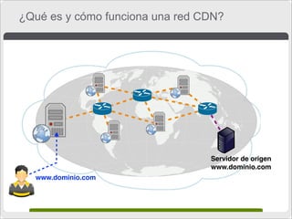 ¿Qué es y cómo funciona una red CDN?

Servidor de origen
www.dominio.com
www.dominio.com

 