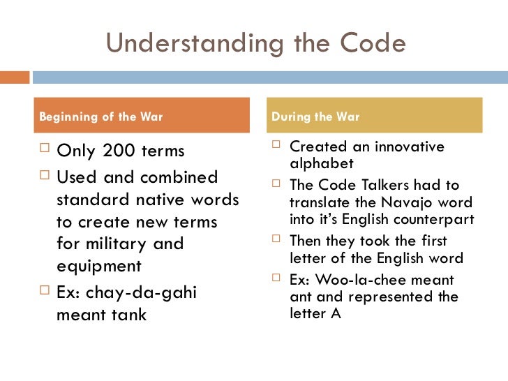 navajo code talkers military letter codes