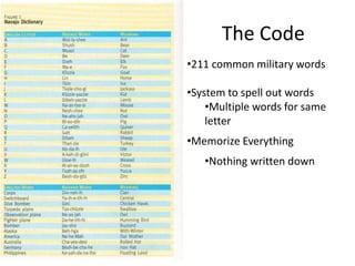 The Code
•211 common military words
•System to spell out words
•Multiple words for same
letter
•Memorize Everything
•Nothing written down
 