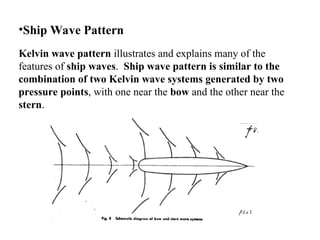 Introduction to naval architecture and basic coefficient.ppt