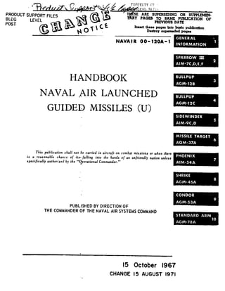 Naval Air Launched Guided Missiles Handbook.pdf