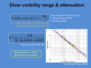Diver visibility range & attenuation

                               ln CL                 From Radiative Transfer Theory,
 visibility range ( m ), V = −                       • Priesendorfer (1976)
                                  c                  • Duntley (1963)
 CL     contrast detection limit for human being
 c      optical beam attenuation coefficient (m-1)



           4.8
V=
   [1.18c(650) + 0.081]
              Accuracy better than 10%


      Backscattering is NOT a
       good proxy for visibility


                                                                  Zaneveld and Pegau (2003)
 