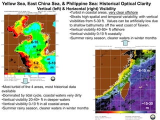 Yellow Sea, East China Sea, & Philippine Sea: Historical Optical Clarity
                       Vertical (left) & Horizontal (right) Visibility
                                          •Turbid in coastal areas, very clear offshore
                                          •Straits high spatial and temporal variability, with vertical
                                          visibilities from 5-30 ft. Values can be artificially low due
                                          to shallow bathymetry off the west coast of Taiwan.
                                          •Vertical visibility 40-80+ ft offshore
                                          •Vertical visibility 0-10 ft coastally
                                          •Summer rainy season, clearer waters in winter months
                    6-10
                     m
                       3-6
                        m
              0-1
               m
                     1-2     6-10
                      m       m
                                                                                        ~6-15 m



•Most turbid of the 4 areas, most historical data
available
•Dominated by tidal cycle, coastal waters very dirty
•Vertical visibility 20-40+ ft in deeper waters
•Vertical visibility 0-10 ft in all coastal areas                                          ~15-30
•Summer rainy season, clearer waters in winter months                                        m
 