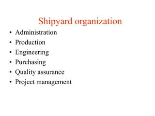 Shipyard organization
•   Administration
•   Production
•   Engineering
•   Purchasing
•   Quality assurance
•   Project management
 