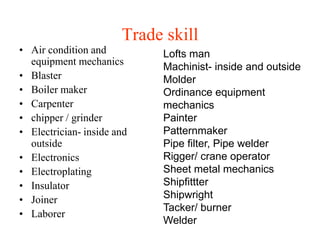 Trade skill
• Air condition and         Lofts man
  equipment mechanics       Machinist- inside and outside
• Blaster                   Molder
• Boiler maker              Ordinance equipment
• Carpenter                 mechanics
• chipper / grinder         Painter
• Electrician- inside and   Patternmaker
  outside                   Pipe filter, Pipe welder
• Electronics               Rigger/ crane operator
• Electroplating            Sheet metal mechanics
• Insulator                 Shipfittter
• Joiner                    Shipwright
                            Tacker/ burner
• Laborer
                            Welder
 