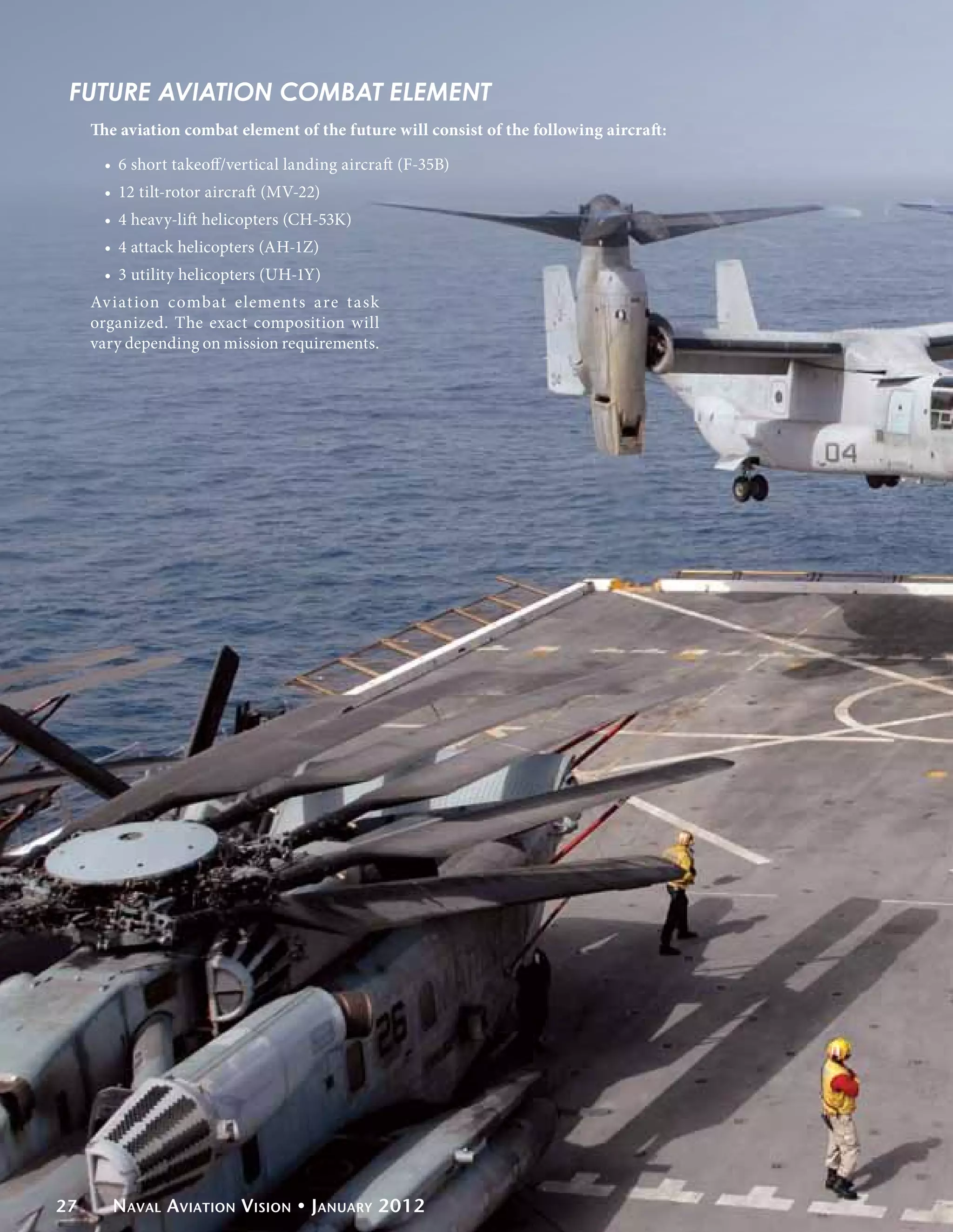 FUTURE AVIATION COMBAT ELEMENT
     The aviation combat element of the future will consist of the following aircraft:

      •	 6 short takeoff/vertical landing aircraft (F-35B)
      •	 12 tilt-rotor aircraft (MV-22)
      •	 4 heavy-lift helicopters (CH-53K)
      •	 4 attack helicopters (AH-1Z)
      •	 3 utility helicopters (UH-1Y)
     Av iat ion combat elements a re task
     organized. The exact composition will
     vary depending on mission requirements.




27      Naval Aviation Vision • January 2012
 