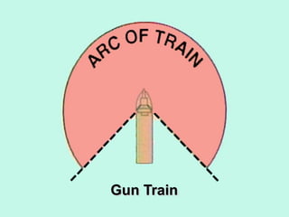 Gun Train
 