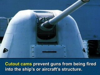 Cutout cams prevent guns from being fired
into the ship’s or aircraft’s structure.
 