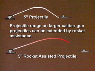 5" Projectile

Projectile range on larger caliber gun
projectiles can be extended by rocket
assistance.



    5" Rocket Assisted Projectile
 