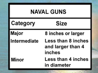 Less than 8 inches
and larger than 4
inches
Less than 4 inches
in diameter
 