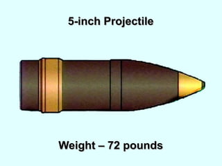 5-inch Projectile




Weight – 72 pounds
 