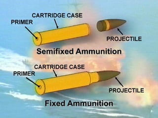 Semifixed Ammunition




 Fixed Ammunition
 