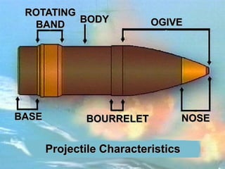 ROTATING
          BODY             OGIVE
  BAND




BASE          BOURRELET             NOSE


       Projectile Characteristics
 