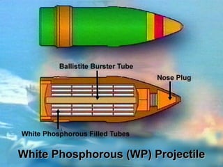 White Phosphorous (WP) Projectile
 