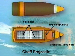 Chaff Projectile
 