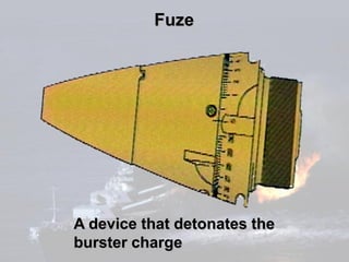 Fuze




A device that detonates the
burster charge
 