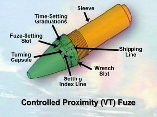 Controlled Proximity (VT) Fuze
 