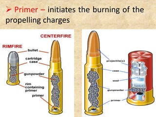 Propelling Charge NAVAL ORDNANCE for naval rotc mode.pptx