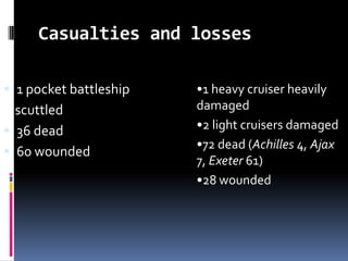 Casualties and losses1 pocket battleship     scuttled36 dead60 wounded 1 heavy cruiser heavily damaged