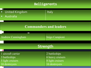 . The devastation wreaked by the British carrier-launched aircraft on the large Italian warships was the beginning of the rise of the power of naval aviation, over the big guns of battleships.