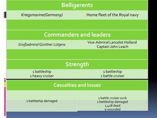 On 18 May 1941, the battleship Bismarck was ready, for her first voyage against enemy shipping, "Operation Rheinübung".She was accompanied by Prinz Eugen, a new heavy cruiser also on her maiden mission.Großadmiral Günther Lütjens, the German fleet commander, intended to break out into the Atlantic through the Denmark Strait between Greenland and Iceland and attack Allied convoy traffic in the North Atlantic.