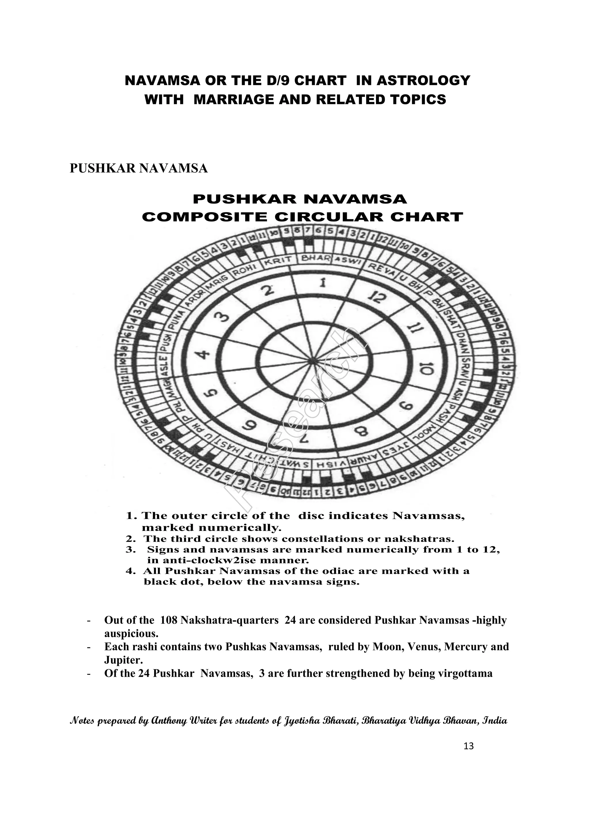 NAVAMSA OR THE D/9 CHART IN ASTROLOGY
WITH MARRIAGE AND RELATED TOPICS
Notes prepared by Anthony Writer for students of Jyotisha Bharati, Bharatiya Vidhya Bhavan, India
13
PUSHKAR NAVAMSA
- Out of the 108 Nakshatra-quarters 24 are considered Pushkar Navamsas -highly
auspicious.
- Each rashi contains two Pushkas Navamsas, ruled by Moon, Venus, Mercury and
Jupiter.
- Of the 24 Pushkar Navamsas, 3 are further strengthened by being virgottama
PUSHKAR NAVAMSA
COMPOSITE CIRCULAR CHART
1. The outer circle of the disc indicates Navamsas,
marked numerically.
2. The third circle shows constellations or nakshatras.
3. Signs and navamsas are marked numerically from 1 to 12,
in anti-clockw2ise manner.
4. All Pushkar Navamsas of the odiac are marked with a
black dot, below the navamsa signs.
 