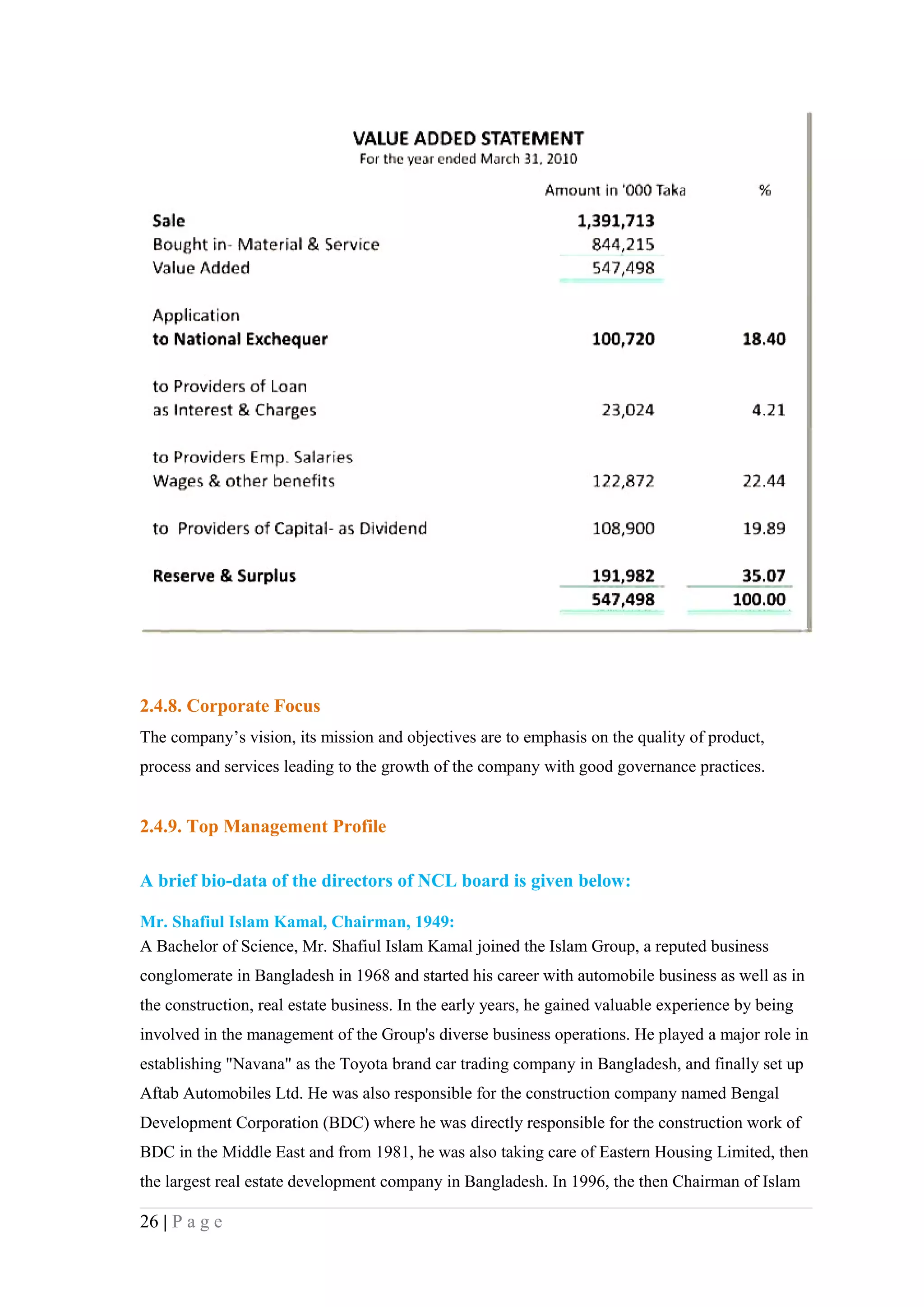 2.4.8. Corporate Focus
The company’s vision, its mission and objectives are to emphasis on the quality of product,
process and services leading to the growth of the company with good governance practices.


2.4.9. Top Management Profile

A brief bio-data of the directors of NCL board is given below:

Mr. Shafiul Islam Kamal, Chairman, 1949:
A Bachelor of Science, Mr. Shafiul Islam Kamal joined the Islam Group, a reputed business
conglomerate in Bangladesh in 1968 and started his career with automobile business as well as in
the construction, real estate business. In the early years, he gained valuable experience by being
involved in the management of the Group's diverse business operations. He played a major role in
establishing "Navana" as the Toyota brand car trading company in Bangladesh, and finally set up
Aftab Automobiles Ltd. He was also responsible for the construction company named Bengal
Development Corporation (BDC) where he was directly responsible for the construction work of
BDC in the Middle East and from 1981, he was also taking care of Eastern Housing Limited, then
the largest real estate development company in Bangladesh. In 1996, the then Chairman of Islam

26 | P a g e
 