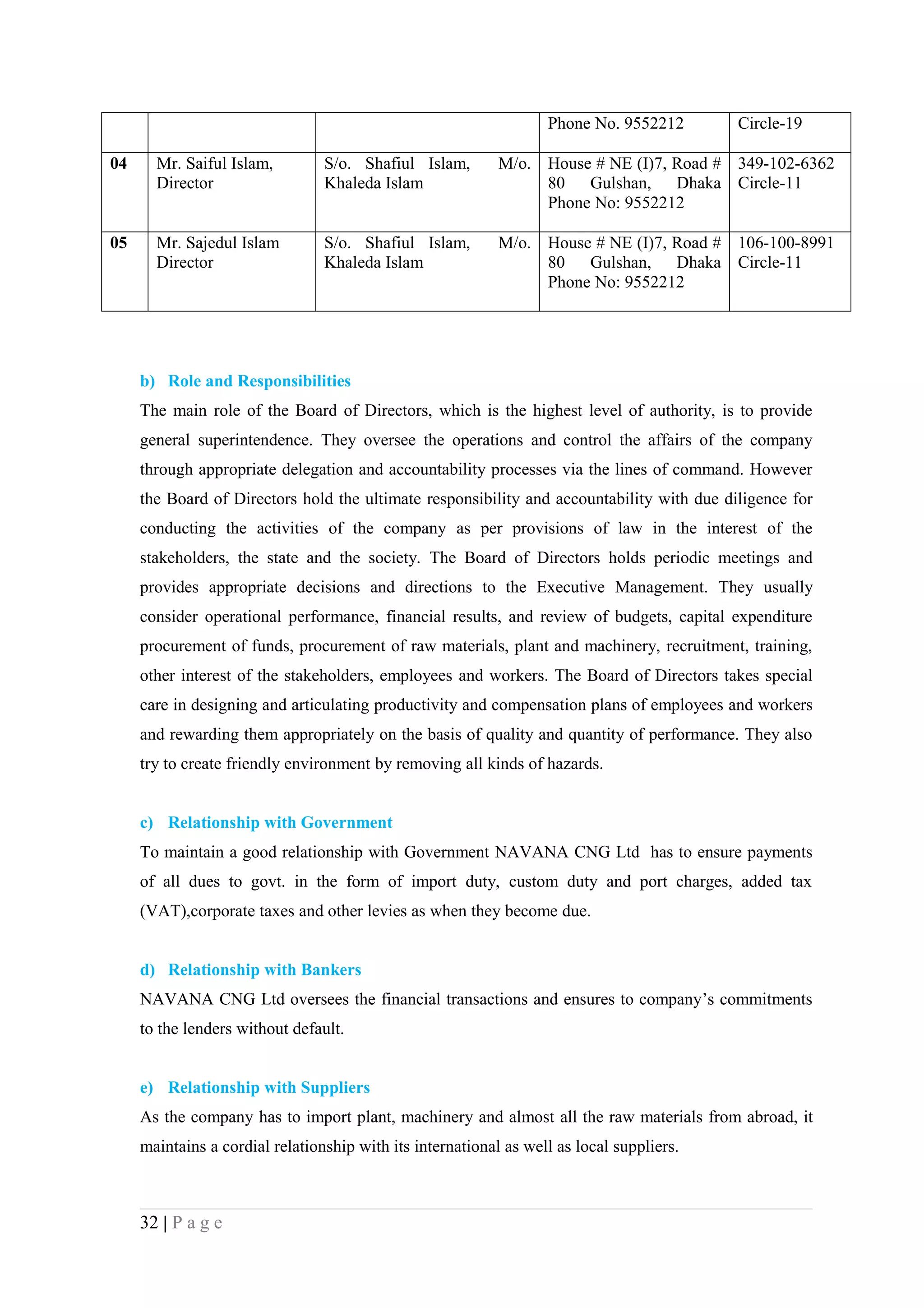 Phone No. 9552212       Circle-19

04     Mr. Saiful Islam,         S/o. Shafiul Islam,        M/o. House # NE (I)7, Road # 349-102-6362
       Director                  Khaleda Islam                   80 Gulshan, Dhaka Circle-11
                                                                 Phone No: 9552212

05     Mr. Sajedul Islam         S/o. Shafiul Islam,        M/o. House # NE (I)7, Road # 106-100-8991
       Director                  Khaleda Islam                   80 Gulshan, Dhaka Circle-11
                                                                 Phone No: 9552212




     b) Role and Responsibilities
     The main role of the Board of Directors, which is the highest level of authority, is to provide
     general superintendence. They oversee the operations and control the affairs of the company
     through appropriate delegation and accountability processes via the lines of command. However
     the Board of Directors hold the ultimate responsibility and accountability with due diligence for
     conducting the activities of the company as per provisions of law in the interest of the
     stakeholders, the state and the society. The Board of Directors holds periodic meetings and
     provides appropriate decisions and directions to the Executive Management. They usually
     consider operational performance, financial results, and review of budgets, capital expenditure
     procurement of funds, procurement of raw materials, plant and machinery, recruitment, training,
     other interest of the stakeholders, employees and workers. The Board of Directors takes special
     care in designing and articulating productivity and compensation plans of employees and workers
     and rewarding them appropriately on the basis of quality and quantity of performance. They also
     try to create friendly environment by removing all kinds of hazards.


     c) Relationship with Government
     To maintain a good relationship with Government NAVANA CNG Ltd has to ensure payments
     of all dues to govt. in the form of import duty, custom duty and port charges, added tax
     (VAT),corporate taxes and other levies as when they become due.


     d) Relationship with Bankers
     NAVANA CNG Ltd oversees the financial transactions and ensures to company’s commitments
     to the lenders without default.


     e) Relationship with Suppliers
     As the company has to import plant, machinery and almost all the raw materials from abroad, it
     maintains a cordial relationship with its international as well as local suppliers.



     32 | P a g e
 