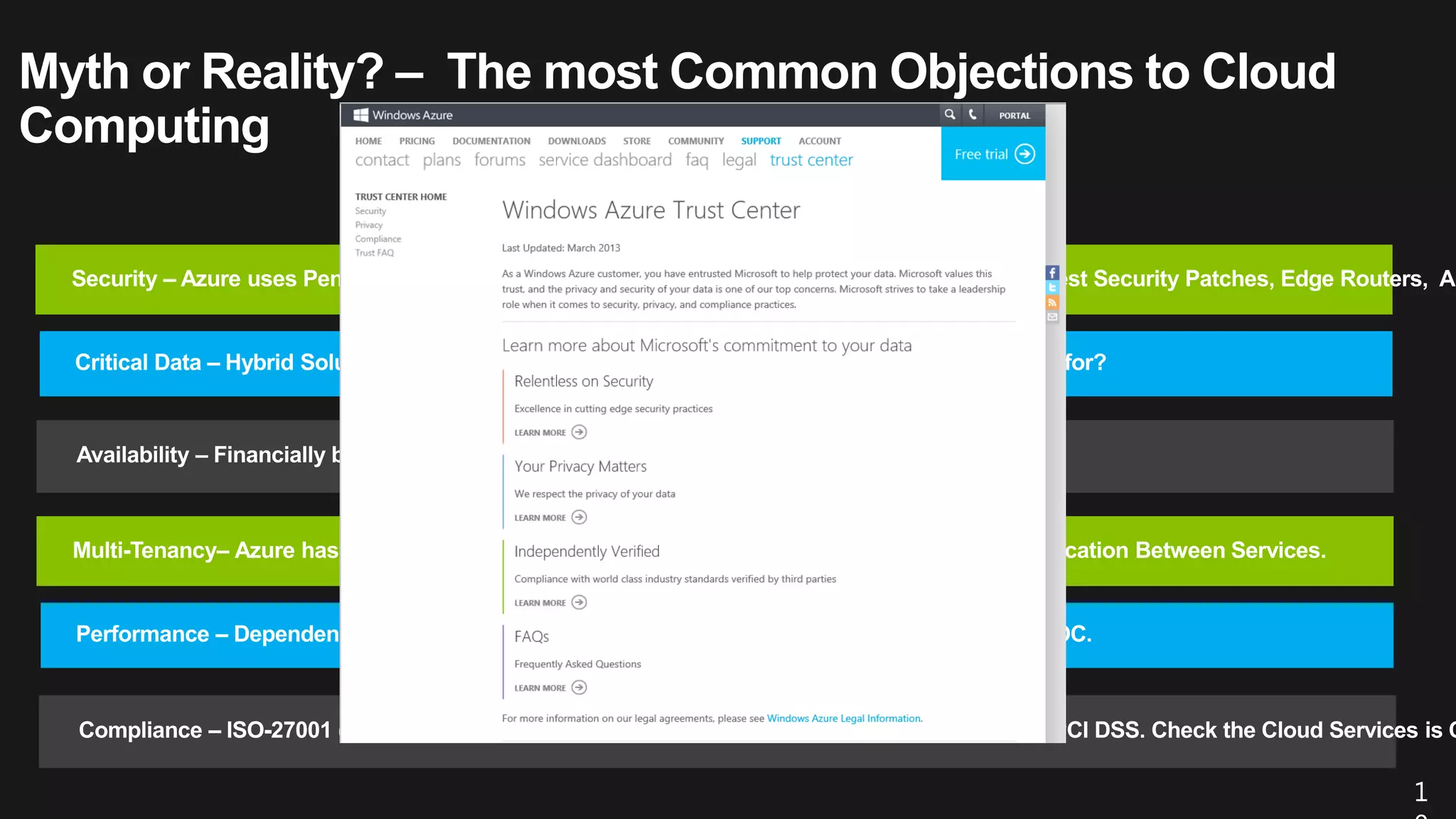 “By 2017, CMOs will
spend more on IT
than their counterpart
CIOs”
Laura McLellan, Research VP, Gartner
 
