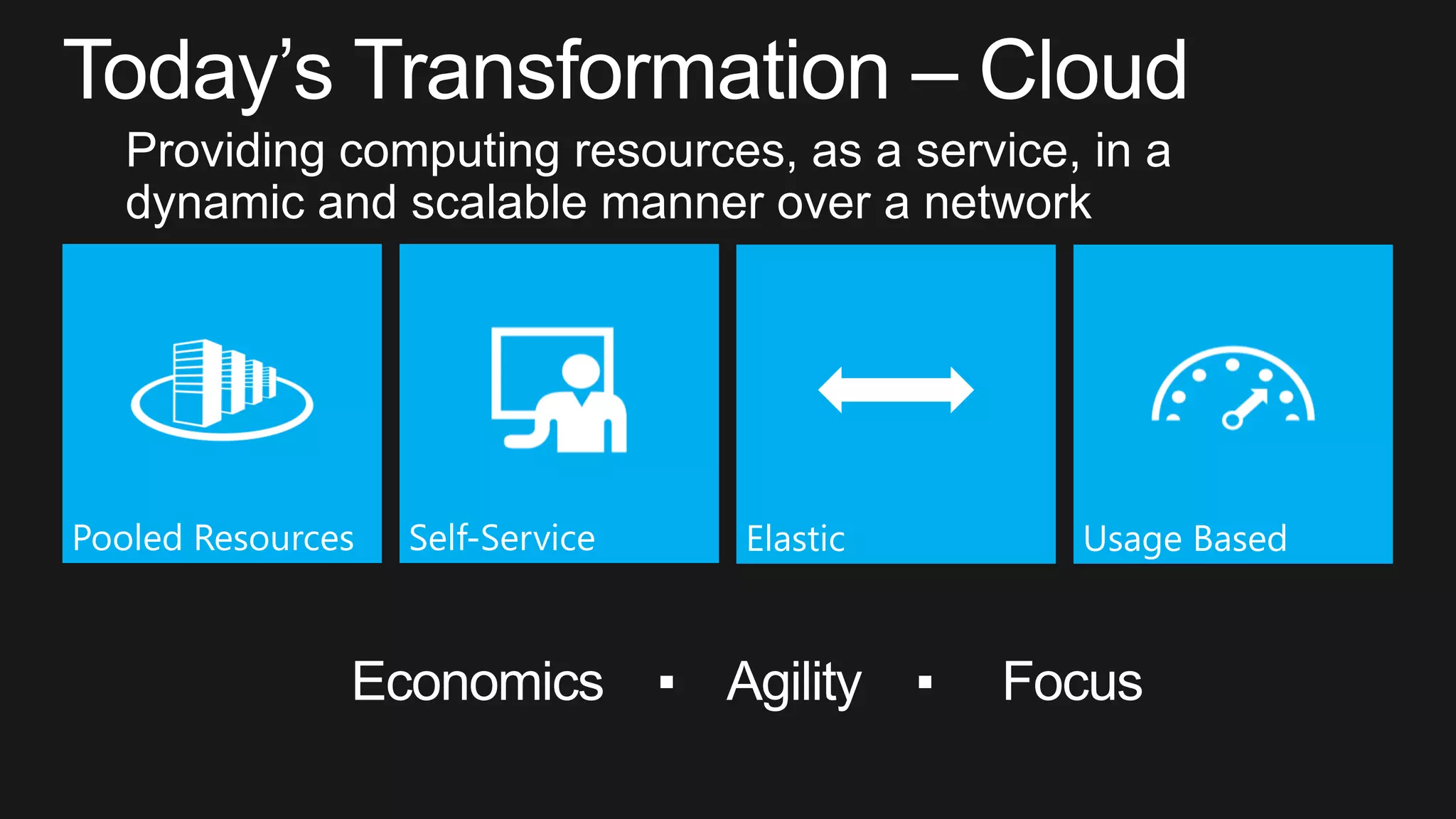 IDENTIFY ORACLE VS. SQL,
SQL CURRENCY
 
