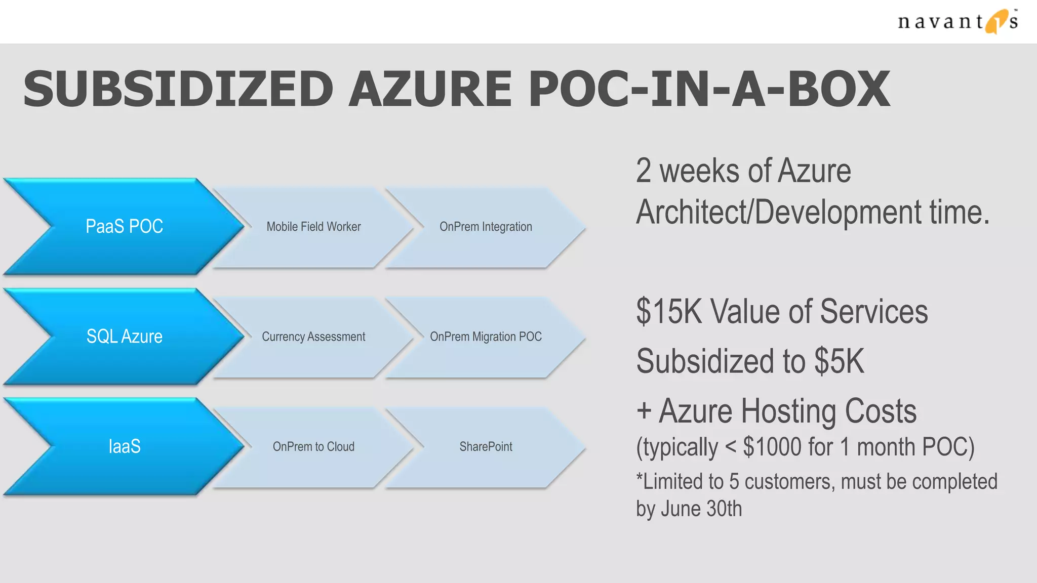 Navantis & Microsoft "Find Your Silver Lining in the Cloud" Event Slidedeck