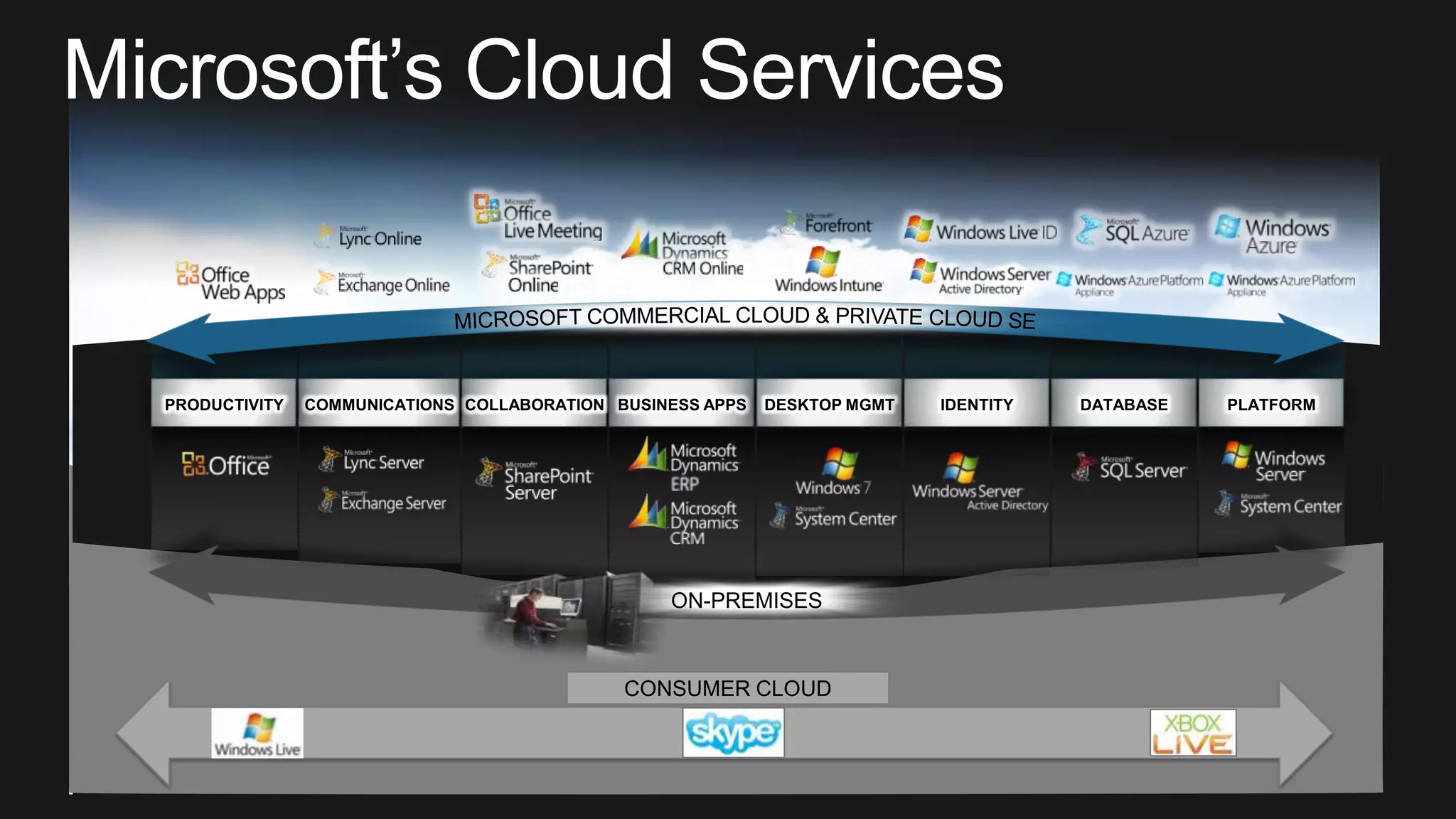 BROWSER
COMPATIBILITY
 