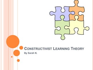 CONSTRUCTIVIST LEARNING THEORY
By Sarah N.
 