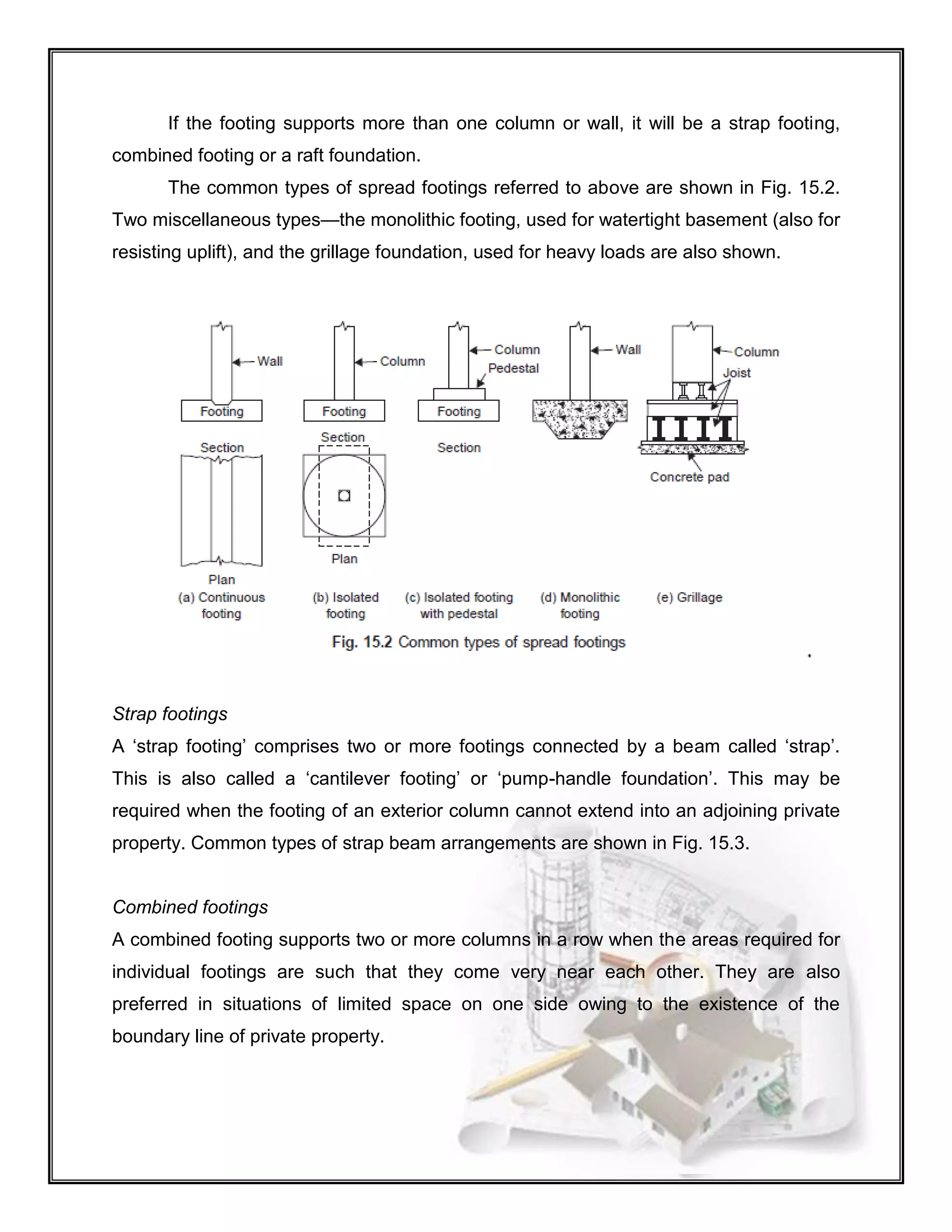 If the footing supports more than one column or wall, it will be a strap footing,
combined footing or a raft foundation.
The common types of spread footings referred to above are shown in Fig. 15.2.
Two miscellaneous types—the monolithic footing, used for watertight basement (also for
resisting uplift), and the grillage foundation, used for heavy loads are also shown.
Strap footings
A ‘strap footing’ comprises two or more footings connected by a beam called ‘strap’.
This is also called a ‘cantilever footing’ or ‘pump-handle foundation’. This may be
required when the footing of an exterior column cannot extend into an adjoining private
property. Common types of strap beam arrangements are shown in Fig. 15.3.
Combined footings
A combined footing supports two or more columns in a row when the areas required for
individual footings are such that they come very near each other. They are also
preferred in situations of limited space on one side owing to the existence of the
boundary line of private property.
 