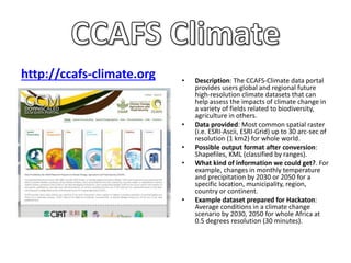 Climate modeling, climate change and agriculture. Durban Agrihack ...