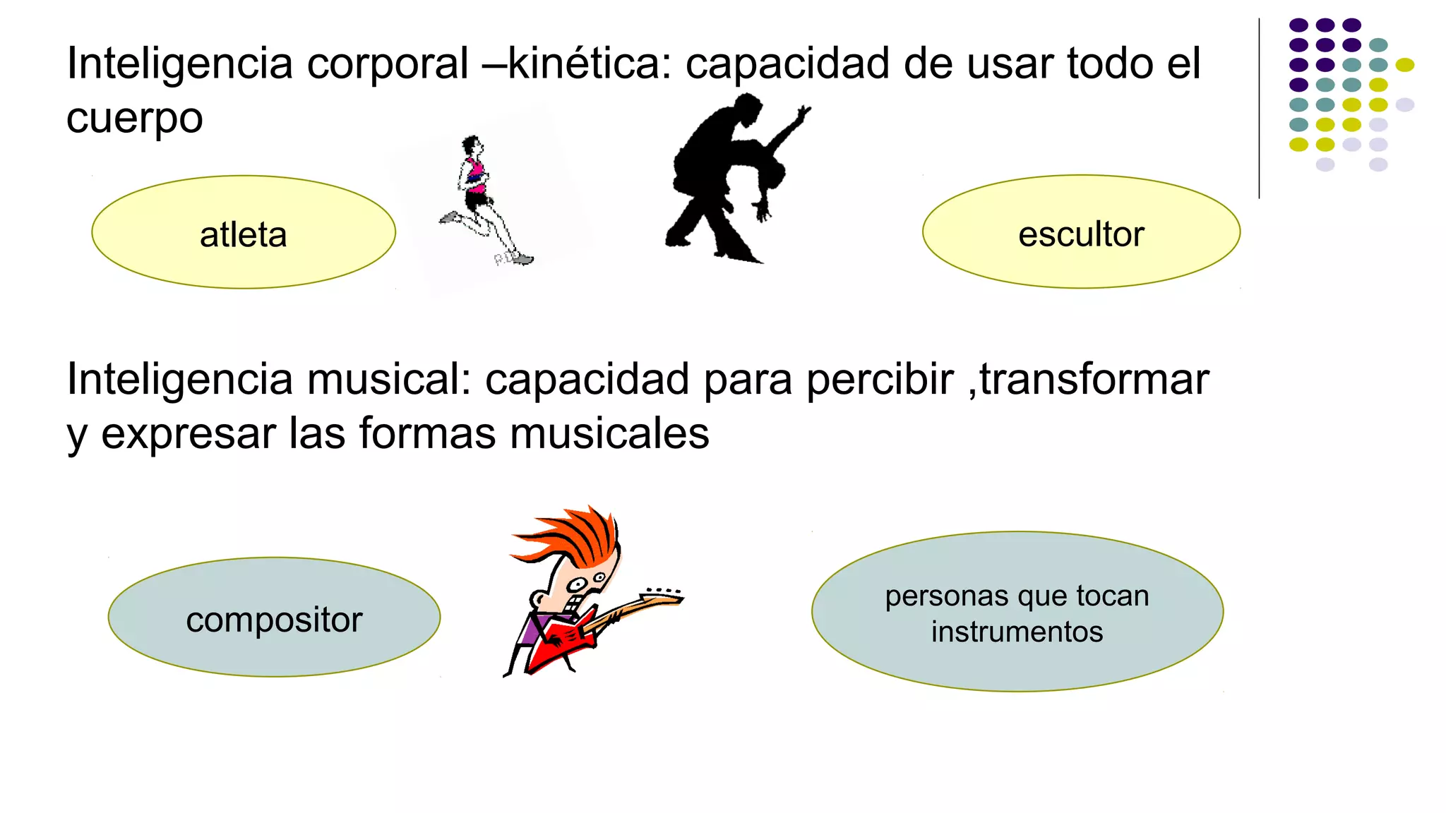 Inteligencia corporal –kinética: capacidad de usar todo el
cuerpo
Inteligencia musical: capacidad para percibir ,transformar
y expresar las formas musicales
atleta escultor
compositor
personas que tocan
instrumentos
 