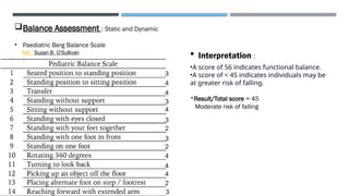 neurological Pediatric Case Assessment.pptx