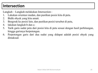Intersection
Langkah – Langkah melakukan Intersection :
1. Lakukan orientasi medan, dan pastikan posisi kita di peta.
2. Bidik obyek yang kita amati.
3. Bergerak ke posisi lain, dan pastikan posisi tersebut di peta,
4. lakukan langkah b dan c;
5. Tarik garis sudut peta dari posisi kita di peta sesuai dengan hasil perhitungan,
hingga garisnya berpotongan.
6. Perpotongan garis dari dua sudut yang didapat adalah posisi obyek yang
dimaksud.
Materi Diklat SAR Muhammadiyah 20
 