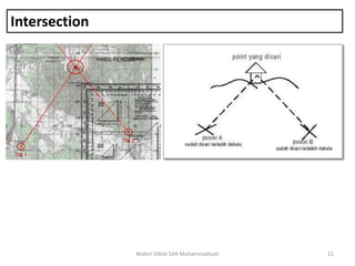 Intersection
Materi Diklat SAR Muhammadiyah 21
 