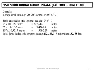 SISTEM KOORDINAT BUJUR LINTANG (LATITUDE – LONGITUDE)
Contoh :
Berapa jarak antara 5º 20’ 20” sampai 7º 25’ 30” ?
Materi Diklat SAR Muhammadiyah 27
Jarak antara dua titik tersebut adalah : 2º 5’ 10”
2º x 111.322 meter = 222.644 meter
5’ x 1.885,37 meter = 9.426,85 meter
10” x 30,9227 meter = 309,227 meter
Total jarak kedua titik tersebut adalah 232.380,077 meter atau 232, 38 km.
 