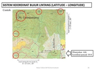 SISTEM KOORDINAT BUJUR LINTANG (LATITUDE – LONGITUDE)
30
Contoh :
Materi Diklat SAR Muhammadiyah
Ditanyakan titik
koordinat puncak 1814
 