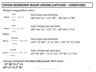 SISTEM KOORDINAT BUJUR LINTANG (LATITUDE – LONGITUDE)
32
Dengan menggunakan rumus :
Materi Diklat SAR Muhammadiyah
Garis bujur tepi kiri/barat
(ddº mm’ (ss + n1)” BT = ddº mm’ ss”BT
a mm
Absis X ; x d" = n1
d mm
b mm
Absis Y ; x c" = n2
c mm
Garis lintang tepi atas/utara
(ddº mm’ (ss + n2)” LS = ddº mm’ ss”LS
Maka :
26,55 mm
Absis X ; x 30" = 21,5”
37 mm
Garis bujur tepi kiri/barat
(107º 23’ (00 + 21,5)” BT = 107º 23’ 21,5”BT
31,5 mm
Absis Y ; x 30" = 13,1”
37 mm
Garis lintang tepi atas/utara
(07º 08’ (00 + 13,1)” LS = 07º 08’ 13.1”LS
sehingga didapatkan koordinat titik puncak 1814 adalah :
07o 08’ 13,1” LS
107o 23’ 21,5” BT
 