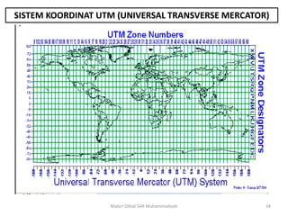 SISTEM KOORDINAT UTM (UNIVERSAL TRANSVERSE MERCATOR)
Materi Diklat SAR Muhammadiyah 34
 