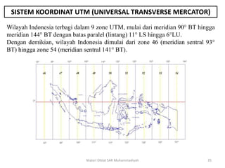 SISTEM KOORDINAT UTM (UNIVERSAL TRANSVERSE MERCATOR)
Wilayah Indonesia terbagi dalam 9 zone UTM, mulai dari meridian 90° BT hingga
meridian 144° BT dengan batas paralel (lintang) 11° LS hingga 6°LU.
Dengan demikian, wilayah Indonesia dimulai dari zone 46 (meridian sentral 93°
BT) hingga zone 54 (meridian sentral 141° BT).
Materi Diklat SAR Muhammadiyah 35
 