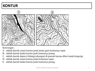 KONTUR
Materi Diklat SAR Muhammadiyah 7
Keterangan :
A. adalah daerah curam karena jarak antara garis konturnya rapat.
B. adalah daerah landai karena jarak konturnya jarang
C. adalah daerah depresi (lubang/cekungan) di puncak karena diberi tanda bergerigi.
D. adalah daerah curam karena jarak konturnya rapat.
E. adalah daerah landai karena jarak konturnya jarang.
 