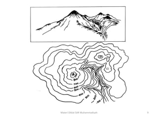 Materi Diklat SAR Muhammadiyah 9
 