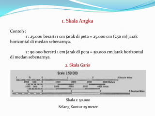 1. Skala Angka
Contoh :
        1 : 25.000 berarti 1 cm jarak di peta = 25.000 cm (250 m) jarak
horizontal di medan sebenarnya.

       1 : 50.000 berarti 1 cm jarak di peta = 50.000 cm jarak horizontal
di medan sebenarnya.
                              2. Skala Garis




                               Skala 1: 50.000
                          Selang Kontur 25 meter
 
