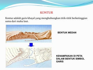 KONTUR
Kontur adalah garis khayal yang menghubungkan titik-titik berketinggian
sama dari muka laut.



                                             BENTUK MEDAN




                                            KENAMPAKAN DI PETA
                                            DALAM BENTUK SIMBOL
                                            GARIS
 