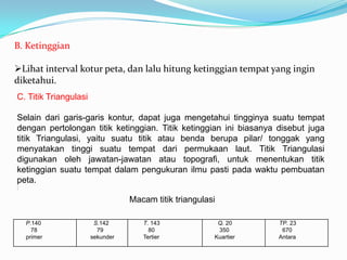 B. Ketinggian

Lihat interval kotur peta, dan lalu hitung ketinggian tempat yang ingin
diketahui.
C. Titik Triangulasi

Selain dari garis-garis kontur, dapat juga mengetahui tingginya suatu tempat
dengan pertolongan titik ketinggian. Titik ketinggian ini biasanya disebut juga
titik Triangulasi, yaitu suatu titik atau benda berupa pilar/ tonggak yang
menyatakan tinggi suatu tempat dari permukaan laut. Titik Triangulasi
digunakan oleh jawatan-jawatan atau topografi, untuk menentukan titik
ketinggian suatu tempat dalam pengukuran ilmu pasti pada waktu pembuatan
peta.
:

                                  Macam titik triangulasi

    P.140               S.142        T. 143              Q. 20     TP. 23
      78                 79            80                350        670
    primer             sekunder      Tertier            Kuartier   Antara
 